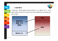 [경영정보시스템] 전략 경영과 프로세스 경영-20