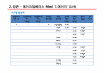 [이비지니스] 화장품 메이크업베이스 온라인 오프라인간의 가격 전략에 관한 과제-10