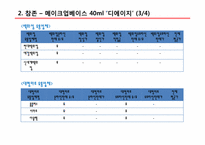 [이비지니스] 화장품 메이크업베이스 온라인 오프라인간의 가격 전략에 관한 과제-12
