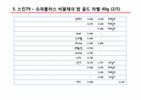 [이비지니스] 화장품 메이크업베이스 온라인 오프라인간의 가격 전략에 관한 과제-15