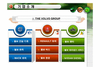 [조직개발론] 볼보(프랑스)의 문화시너지 조직개발-3