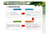 [조직개발론] 볼보(프랑스)의 문화시너지 조직개발-5