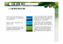 [조직개발론] 볼보(프랑스)의 문화시너지 조직개발-8