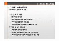 [조직개발론] 제5장 개인 및 집단행동개발-7