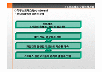 [조직개발론] 제5장 개인 및 집단행동개발-8