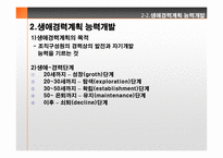 [조직개발론] 제5장 개인 및 집단행동개발-10