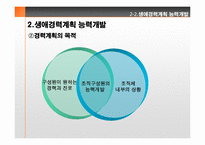 [조직개발론] 제5장 개인 및 집단행동개발-12