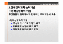 [조직개발론] 제5장 개인 및 집단행동개발-13