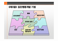 [조직개발론] 제5장 개인 및 집단행동개발-14
