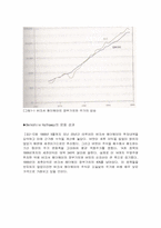 [금융론] Berkshire Hathaway-5