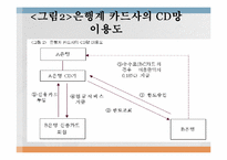 [경제법] 2003두 14253판결 CD 공동망사건 판례-11