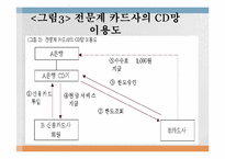 [경제법] 2003두 14253판결 CD 공동망사건 판례-13