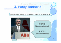 [조직개발론] ABB 글로벌 매트릭스 조직구조-9