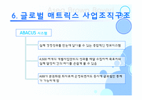 [조직개발론] ABB 글로벌 매트릭스 조직구조-19
