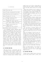 [경영사례] `하이리빙`의 성공사례-2