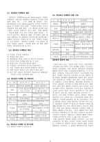 [경영사례] `하이리빙`의 성공사례-4