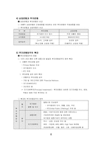 [금융론] 산업은행-4