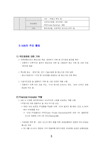 [금융론] 산업은행-5