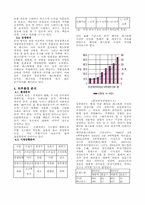 [경영사례] 아웃백의 성공사례-3