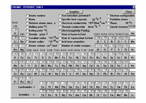 [유기화학] Proton Tranfer Titration of Organolithium-5