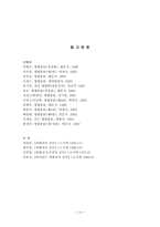 [형법] 허용구성요건 -피해자의 승낙, 양해 및 추정적 승낙-13