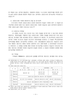 검증 레포트-10
