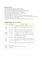 [교육학] 재량활동-10