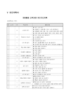 [교육학] 재량활동-12