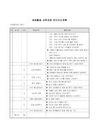 [교육학] 재량활동-14