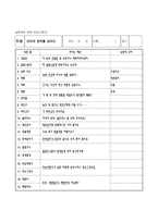 [교육학] 재량활동-16