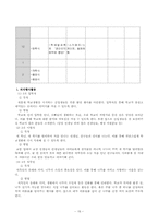 행사활동의 이론-18