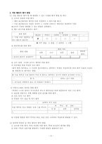 [특별 활동] 적응 활동-9