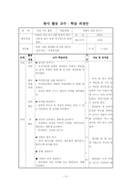 [특별활동] 봉사활동-8
