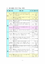 [특별활동] 봉사활동(이론, 연간계획서, 지도안-10