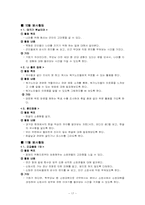 [특별활동] 봉사활동(이론, 연간계획서, 지도안-19