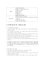 자치활동 이론 레포트-4