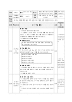 [특별활동] 봉사활동 연간계획서-12