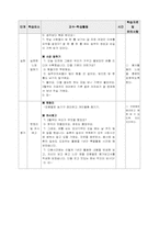 [특별활동] 봉사활동 연간계획서-14