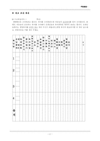 [특별활동] 계발활동 운영계획-2
