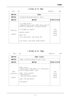 [특별활동] 계발활동 운영계획-9