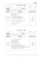 [특별활동] 계발활동 운영계획-11