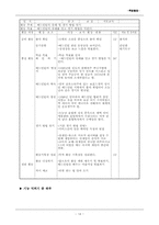 [특별활동] 계발활동 운영계획-14