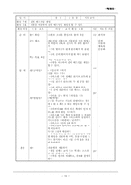 [특별활동] 계발활동 운영계획-16