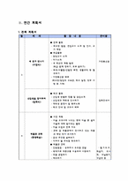 행사활동 연간계획서 & 수업지도안-3
