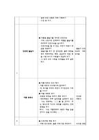 행사활동 연간계획서 & 수업지도안-6