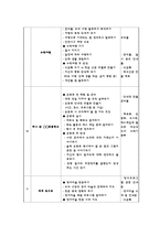 행사활동 연간계획서 & 수업지도안-7