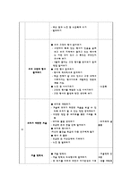 행사활동 연간계획서 & 수업지도안-8