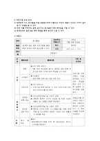 행사활동 연간계획서 & 수업지도안-13
