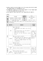 행사활동 연간계획서 & 수업지도안-16