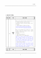 봉사활동의 이론-8